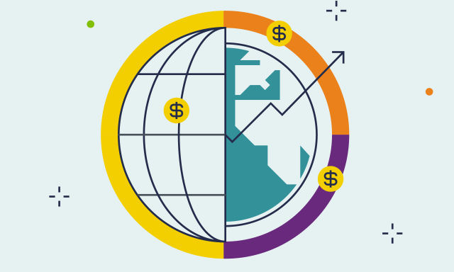 Global Economic Outlook