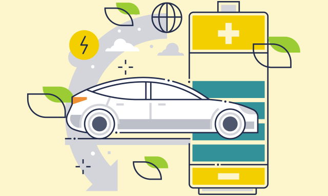 Good Disruption Electric Vehicles